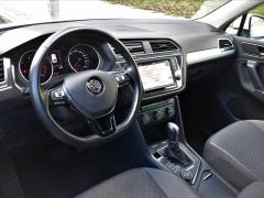 https://www.autoroyal.es/media/com_expautospro/images/big/turismos_todo_terrenos_y_furgonetas_volkswagen_tiguan_5fd8e49063fb9.JPG